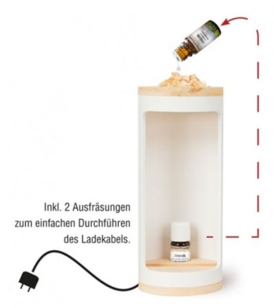 zirbennightholder_function
